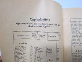 Perniön Yhteiskoulu 1934-1935 vuosikertomus, sisältää oppilasluettelon