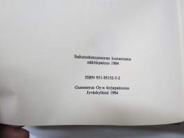 Sukukirja I-II Suomen aatelittomia sukuja 1901 (näköispainos vuodelta 1984) osa I Aeimelaus-Lithovius, osa II Lundahl-Österbladh