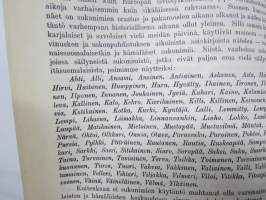 Sukukirja I-II Suomen aatelittomia sukuja 1901 (näköispainos vuodelta 1984) osa I Aeimelaus-Lithovius, osa II Lundahl-Österbladh
