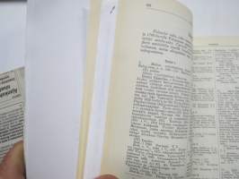 Sukukirja I-II Suomen aatelittomia sukuja 1901 (näköispainos vuodelta 1984) osa I Aeimelaus-Lithovius, osa II Lundahl-Österbladh