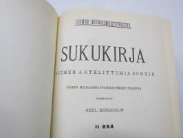 Sukukirja I-II Suomen aatelittomia sukuja 1901 (näköispainos vuodelta 1984) osa I Aeimelaus-Lithovius, osa II Lundahl-Österbladh