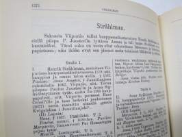 Sukukirja I-II Suomen aatelittomia sukuja 1901 (näköispainos vuodelta 1984) osa I Aeimelaus-Lithovius, osa II Lundahl-Österbladh