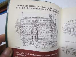 Matkailukirjan tiekartta Suomi / Finland - Vägkarta till resehandboken, Suomen Kumitehdas Oy julkaisu, Henrik Tikkanen kaupunkikuvituksia karttalehdillä