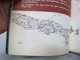 Matkailukirjan tiekartta Suomi / Finland - Vägkarta till resehandboken, Suomen Kumitehdas Oy julkaisu, Henrik Tikkanen kaupunkikuvituksia karttalehdillä
