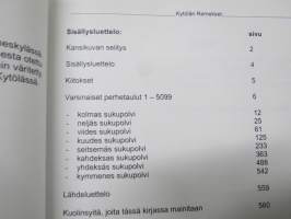 Kytölän eli Kytöniemen Remekset - KiuruvedenRemeskylän Kytöässä eli Kytöniemessä asuneiden... jälkeläisiä yhdessätoista sukupolvessa -sukukirja