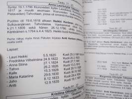 Kytölän eli Kytöniemen Remekset - KiuruvedenRemeskylän Kytöässä eli Kytöniemessä asuneiden... jälkeläisiä yhdessätoista sukupolvessa -sukukirja