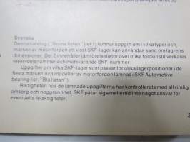 SKF Bearings for motor vehicles 1976 part 1 designations, dimensions, illustrations -laakerien luettelo