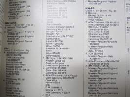 SKF Bearings for motor vehicles 1976 part 1 designations, dimensions, illustrations -laakerien luettelo