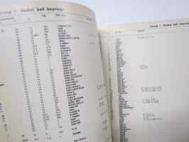 SKF Bearings for motor vehicles 1976 part 1 designations, dimensions, illustrations -laakerien luettelo