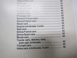 SKF Automotive Bearing list 1976 - Supplement nr 2  -laakerien luettelo