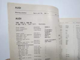 SKF Automotive Bearing list 1976 - Supplement nr 2  -laakerien luettelo