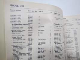 SKF Automotive Bearing list 1976 - Supplement nr 2  -laakerien luettelo