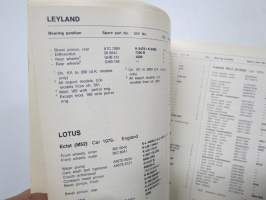 SKF Automotive Bearing list 1976 - Supplement nr 2  -laakerien luettelo