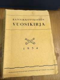 Rannikkotykistön vuosikirja 1934