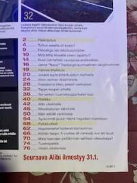 Alibi 2020 nr 1, katso sisällysluettelo
