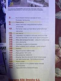 Alibi 2022 nr 4, katso sisällysluettelo