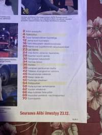 Alibi 2022 nr 12, katso sisällysluettelo