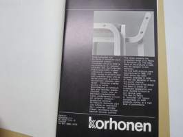 Korhonen Kari-huonekalut - myyntiesitekansio