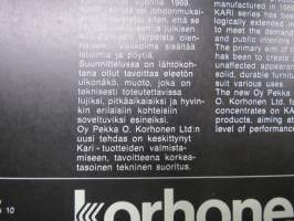 Korhonen Kari-huonekalut - myyntiesitekansio