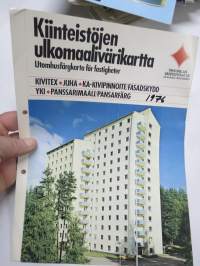 Tikkurila ulkomaalivärikartta Kivitex, Juha, KA-kivipinnoite, Yki, Panssarimaali 1976 -värikartta