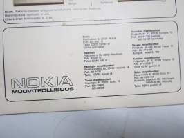 Nokia Muoviteollisuus rakennuslistat -profiilit &amp; värikartta