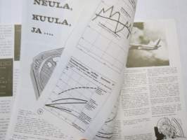 Finnair Cockpit Information huhtikuu 1981 -yhtiön sisäinen julkaisu