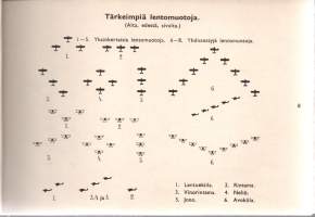 Sotilaslentokonekuvasto  (Suomi ja Venäjä)