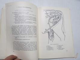 Kotieläinten fysiologia
