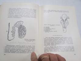 Kotieläinten fysiologia