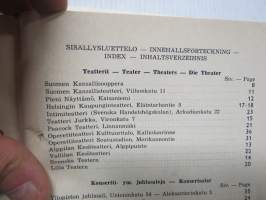 Teatterikartasto - Teatrarnas plankartor - Theater plankarten - Seat plans of theatres - Lippupalvelu, Helsinki