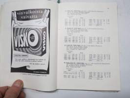 Varsinais-Suomen suurnäyttely, Turku 30.6-3.7.1960 maatalousnäyttely, ohjelmakirja