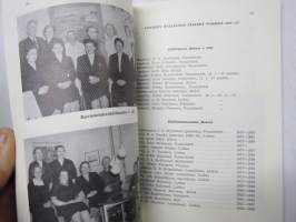 Pielisjärven Osuusliike 1917-1957 40 vuotta -historiikki