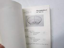 Nykylanka Oy (Ohkola) - myymäläsisustusta putki- ja lankalalusteilla -tuoteluettelo