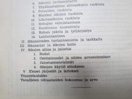 Sianhoidon ohjekirja