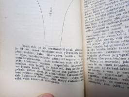Kirja naisille eli Mitä jokaisen tytön, morsiamen ja äidin tulee tietää - Naisen kirjoittama naisille