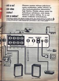 Tekniikan Maailma 1964 N:o 16 lokakuu. Erikoisasiaa radiomiehille, TM Koeajaa: Vauxhall Victor Super, Mitä on HIFI?, Japani teollisuusmaana, Fiat 850, Konica Auto S