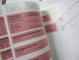 Wedevåg - katalog, puutarhatyökalujen ym. tuoteluettelo, ruotsinkielinen