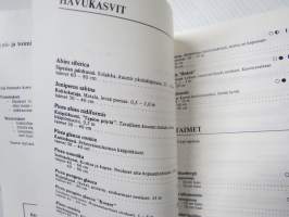 Hortus 1982 Taimihinnasto