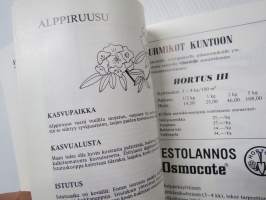 Hortus 1982 Taimihinnasto