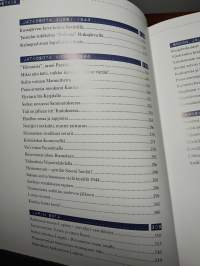 Ratkaisun hetkiä Suomen kohtalonvuosilta 1939-1945