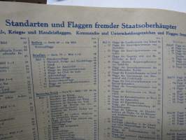 Massary Zigarettenfabrik - Wer nennt die Länder-kennt die Fahnen? Ein Sammelbuch der Fahnen aller Welt. -eri maiden lippuja keräilykirja v. 1929