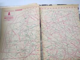 Burda 76 Schnitte für Schulkindern 1971 neulemalleja lapsille -mukana kaava-arkki + työselostus