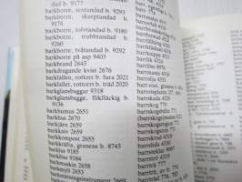 Lexicon forestale - Metsäsanakirja - Skogsordbok - Forest Dictionary - Forstwörterbuch