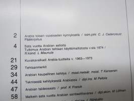 Keramiikka ja lasi - Arabian 100-vuotisjuhlanmero 1973