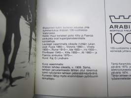 Keramiikka ja lasi - Arabian 100-vuotisjuhlanmero 1973