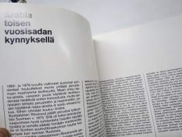 Keramiikka ja lasi - Arabian 100-vuotisjuhlanmero 1973