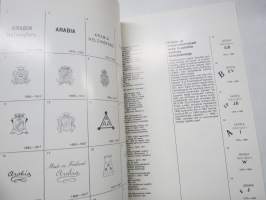 Keramiikka ja lasi - Arabian 100-vuotisjuhlanmero 1973