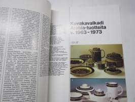 Keramiikka ja lasi - Arabian 100-vuotisjuhlanmero 1973