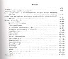Suomen ryijyt