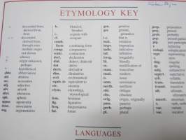 Webster&#039;s Encyclopedic Unabridged Dictionary of the English Language Deluxe Edition 1989